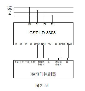  GST-LD-8303双输入输出模块接线示意图1