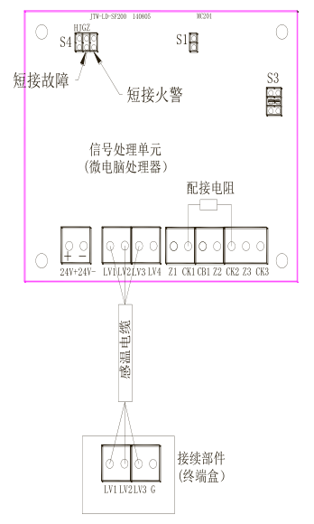 青岛中阳不可恢复缆式感温电缆和终端器的端子接线图