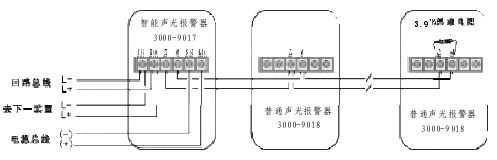 泰科tyco 3000