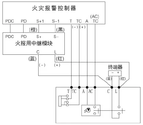 消防手报接线图图片