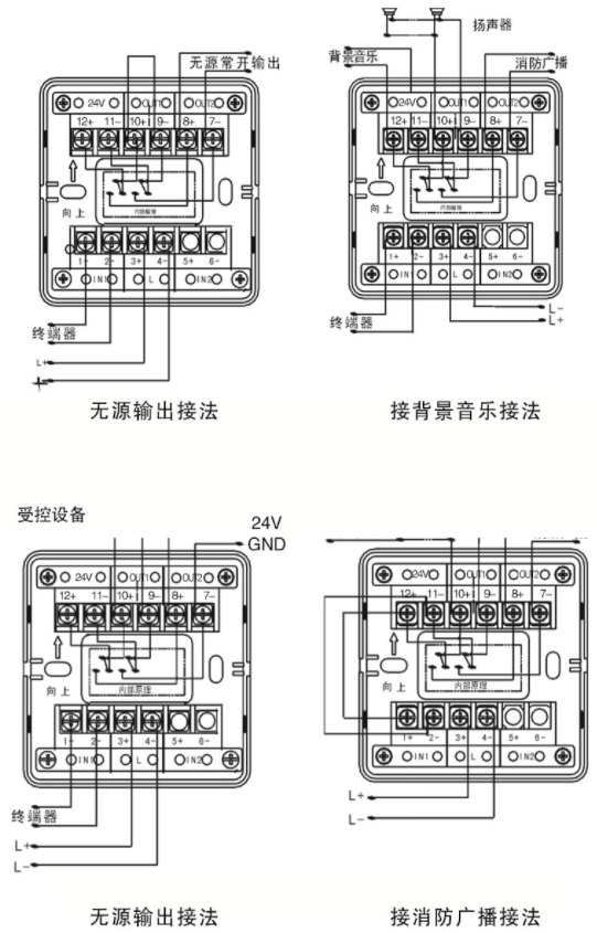 赋安设备接线图大全图片